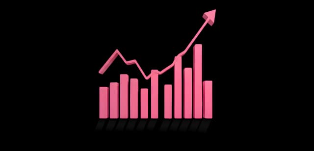 Official Price Updates